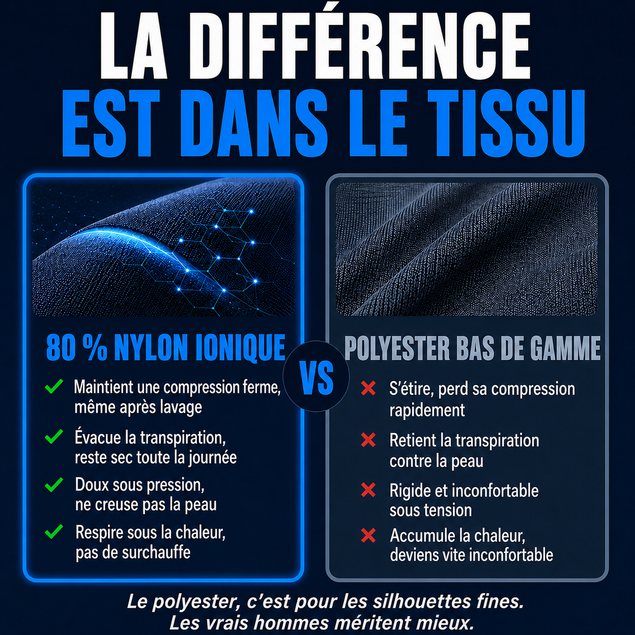 T-Shirt de Compression Triple Zone AlphaCore™