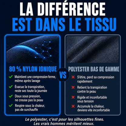 T-Shirt de Compression Triple Zone AlphaCore™